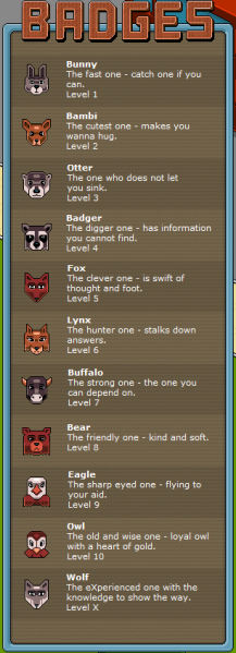 File:HabboGuides.png